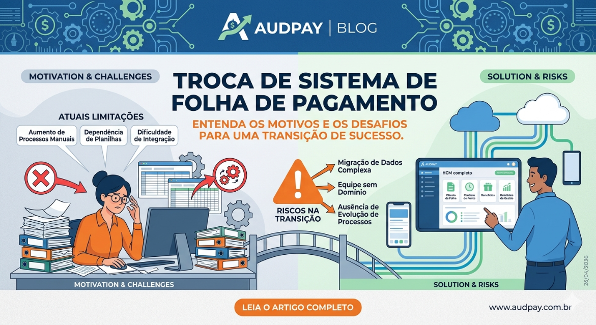 Troca de sistema de folha de pagamento: o que realmente leva a essa decisão e onde estão os principais riscos